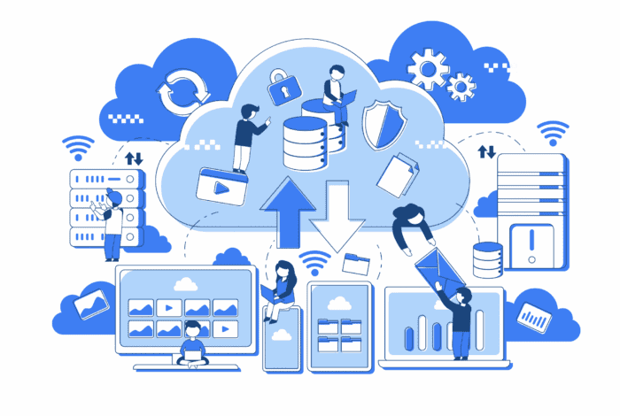 Cloud Infrastructure Deployments